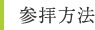 参拝方法